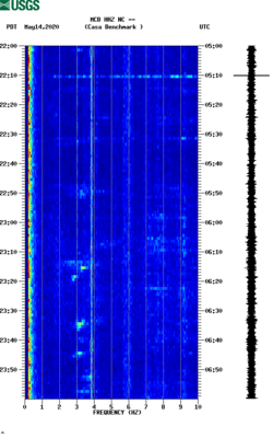 spectrogram thumbnail