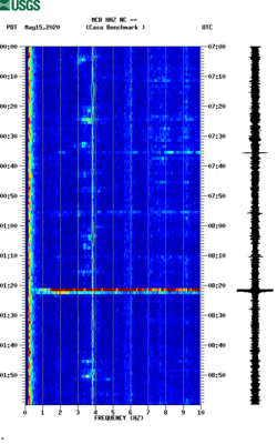 spectrogram thumbnail