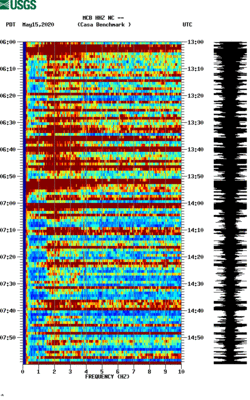 spectrogram thumbnail