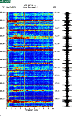 spectrogram thumbnail