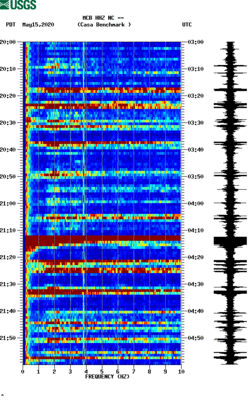 spectrogram thumbnail