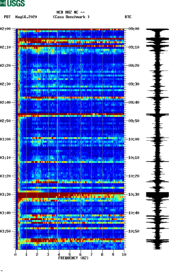 spectrogram thumbnail