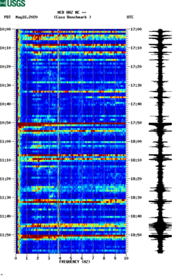 spectrogram thumbnail