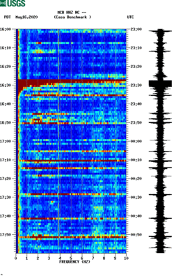 spectrogram thumbnail