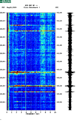 spectrogram thumbnail