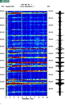 spectrogram thumbnail