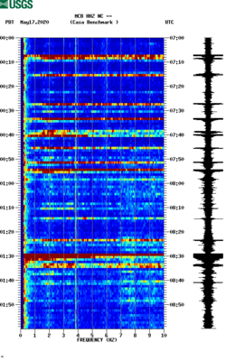 spectrogram thumbnail