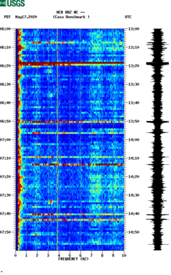 spectrogram thumbnail