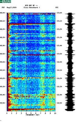 spectrogram thumbnail