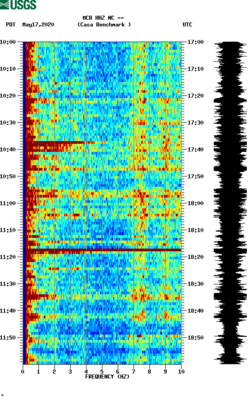 spectrogram thumbnail