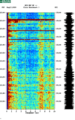 spectrogram thumbnail