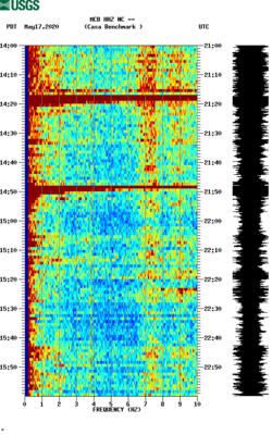 spectrogram thumbnail