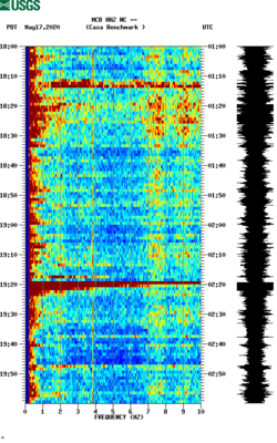 spectrogram thumbnail