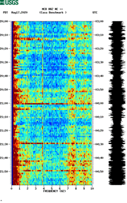 spectrogram thumbnail