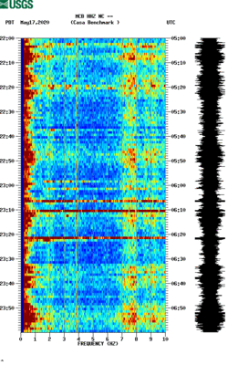 spectrogram thumbnail