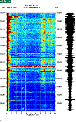 spectrogram thumbnail