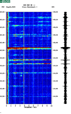 spectrogram thumbnail