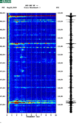 spectrogram thumbnail