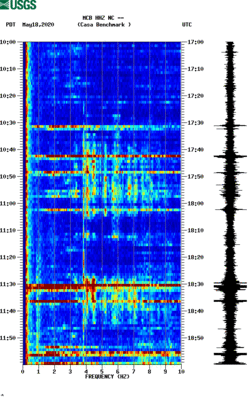 spectrogram thumbnail