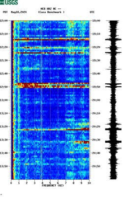 spectrogram thumbnail