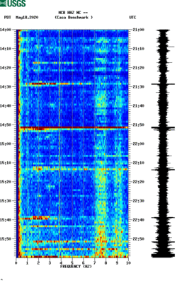 spectrogram thumbnail