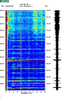 spectrogram thumbnail