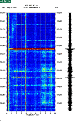 spectrogram thumbnail