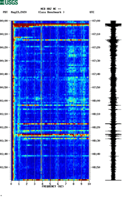 spectrogram thumbnail