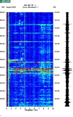 spectrogram thumbnail