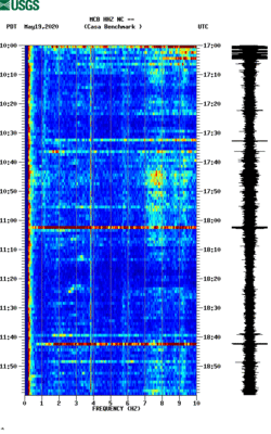 spectrogram thumbnail