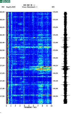 spectrogram thumbnail