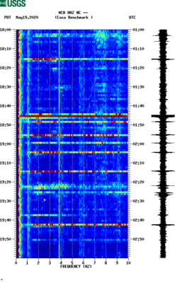 spectrogram thumbnail