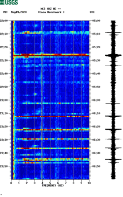 spectrogram thumbnail