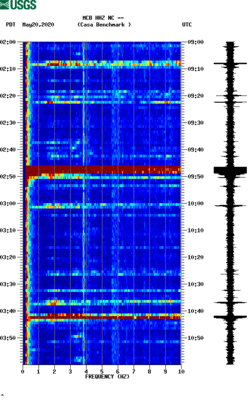 spectrogram thumbnail