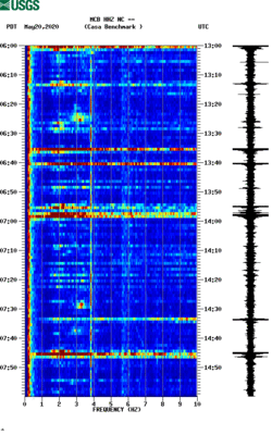 spectrogram thumbnail