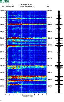 spectrogram thumbnail