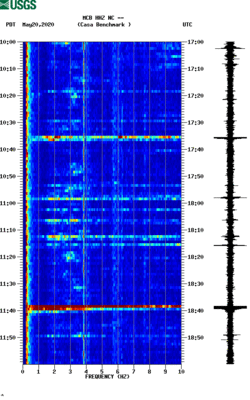 spectrogram thumbnail