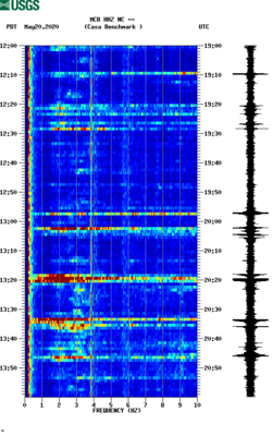 spectrogram thumbnail