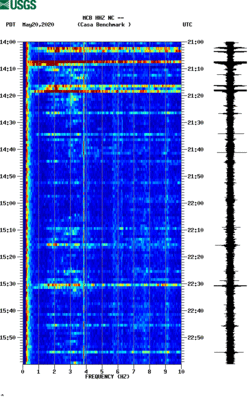 spectrogram thumbnail