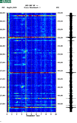 spectrogram thumbnail