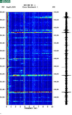 spectrogram thumbnail