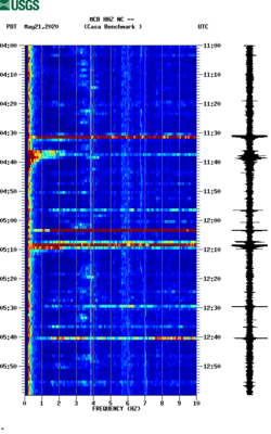 spectrogram thumbnail