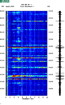 spectrogram thumbnail