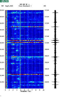 spectrogram thumbnail