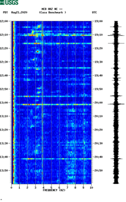 spectrogram thumbnail