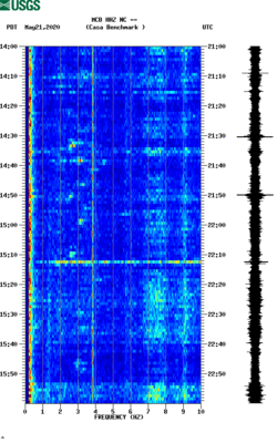 spectrogram thumbnail