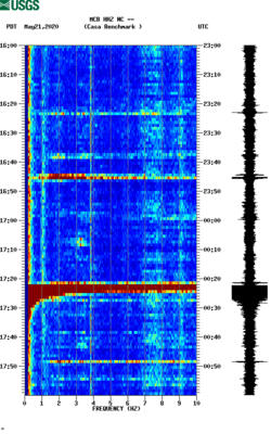 spectrogram thumbnail