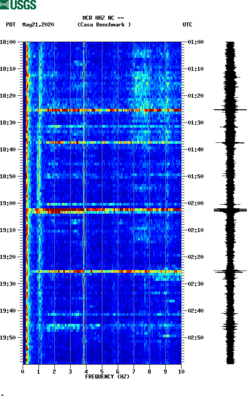 spectrogram thumbnail