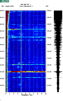 spectrogram thumbnail