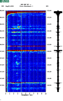 spectrogram thumbnail